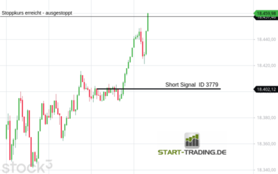 Signal ID 3779