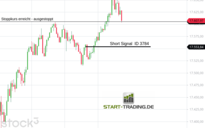 Signal ID 3784