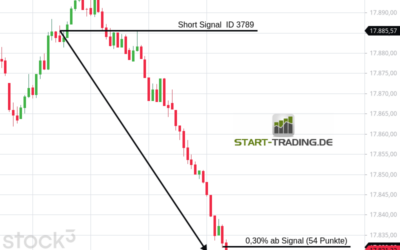 Signal ID 3789