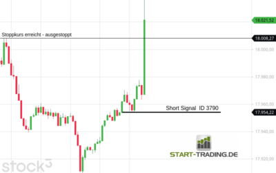 Signal ID 3790