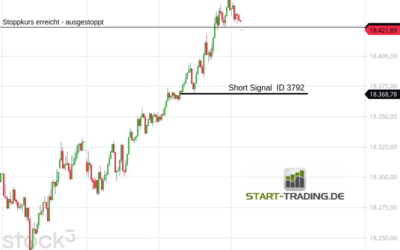 Signal ID 3792