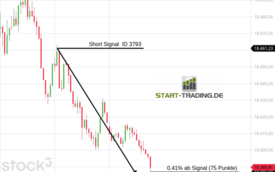 Signal ID 3793
