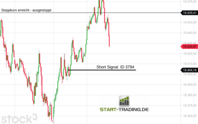 Signal ID 3794