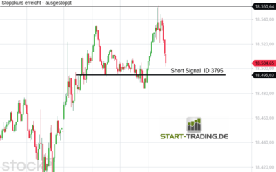 Signal ID 3795