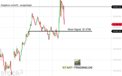 Signal ID 3796