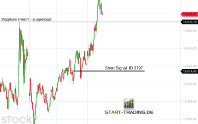 Signal ID 3797