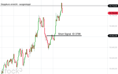 Signal ID 3798