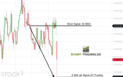 Signal ID 3803