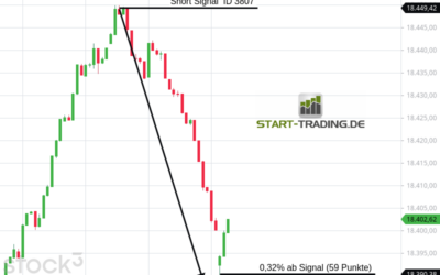 Signal ID 3807