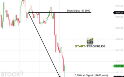 Signal ID 3809