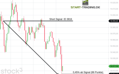 Signal ID 3816