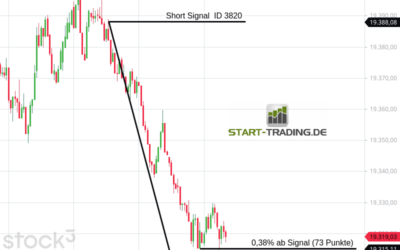 Signal ID 3820