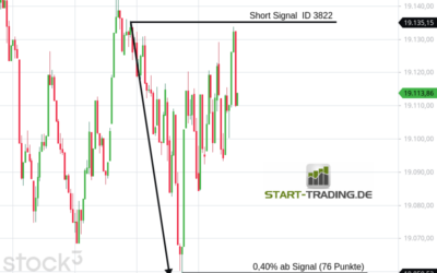 Signal ID 3822