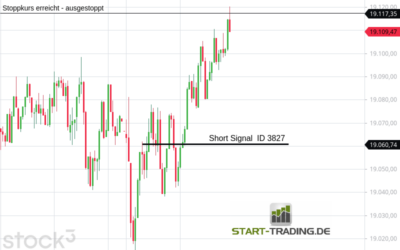 Signal ID 3827