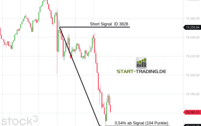 Signal ID 3828