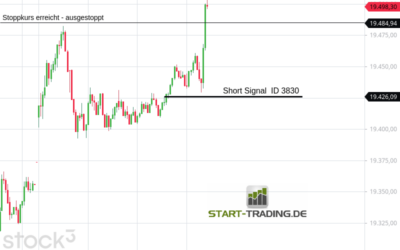 Signal ID 3830