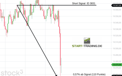 Signal ID 3831