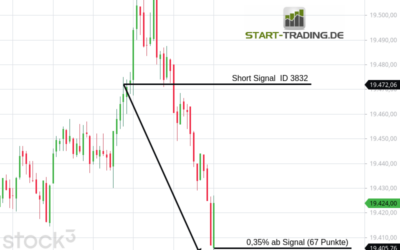 Signal ID 3832