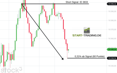 Signal ID 3833