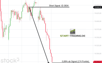 Signal ID 3834