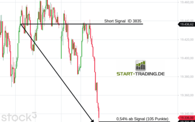 Signal ID 3835
