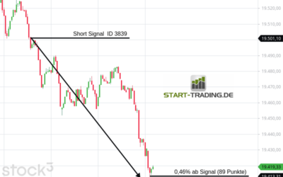 Signal ID 3839