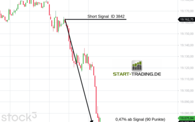 Signal ID 3842