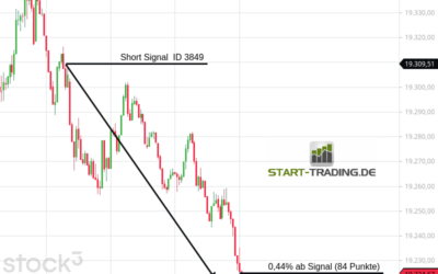 Signal ID 3849