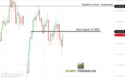 Signal ID 3852