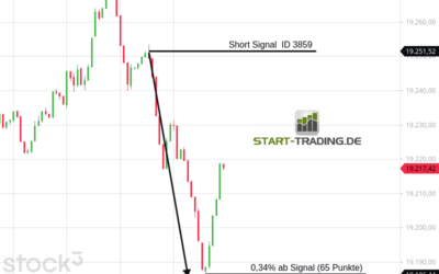 Signal ID 3859