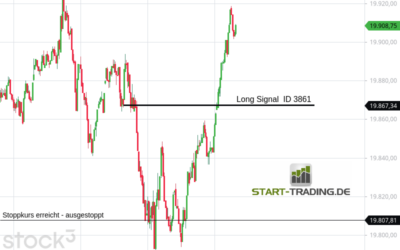 Signal ID 3861