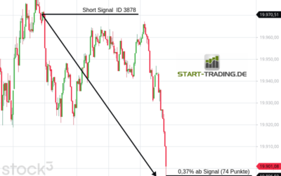 Signal ID 3878