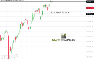 Signal ID 3879