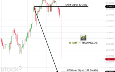 Signal ID 3881
