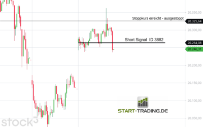 Signal ID 3882