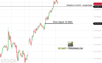 Signal ID 3883