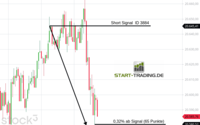Signal ID 3884