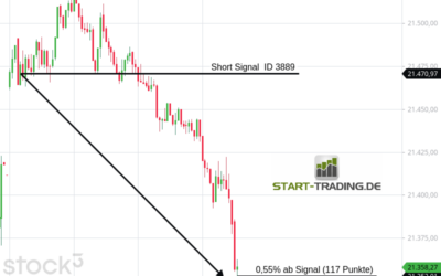 Signal ID 3889