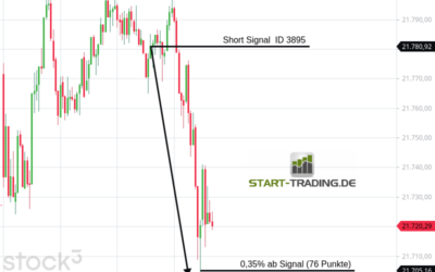 Signal ID 3895