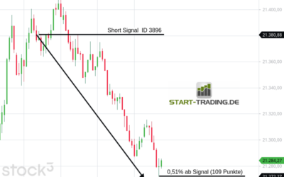 Signal ID 3896