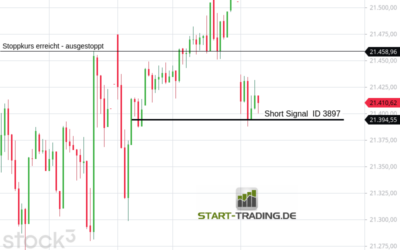 Signal ID 3897