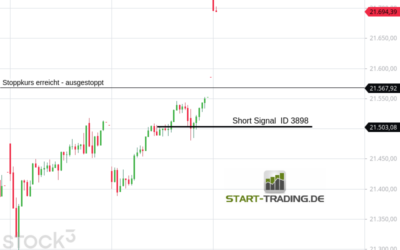 Signal ID 3898
