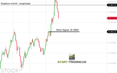 Signal ID 3900