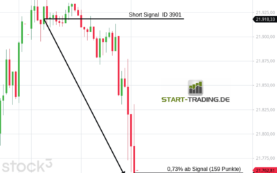 Signal ID 3901