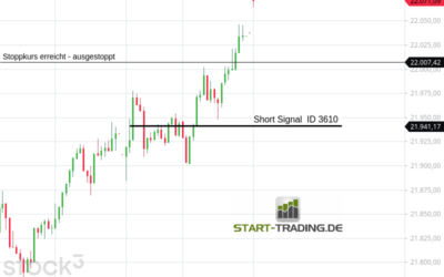 Signal ID 3903