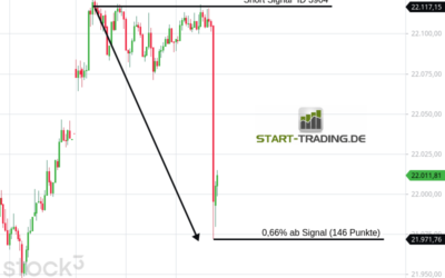 Signal ID 3904