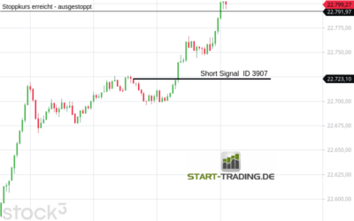 Signal ID 3907