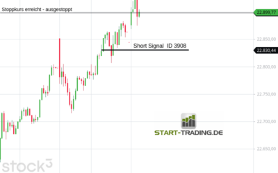 Signal ID 3908
