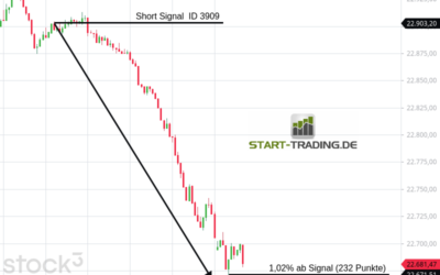 Signal ID 3909