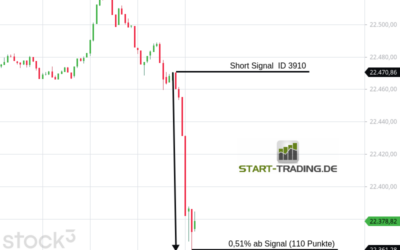 Signal ID 3910